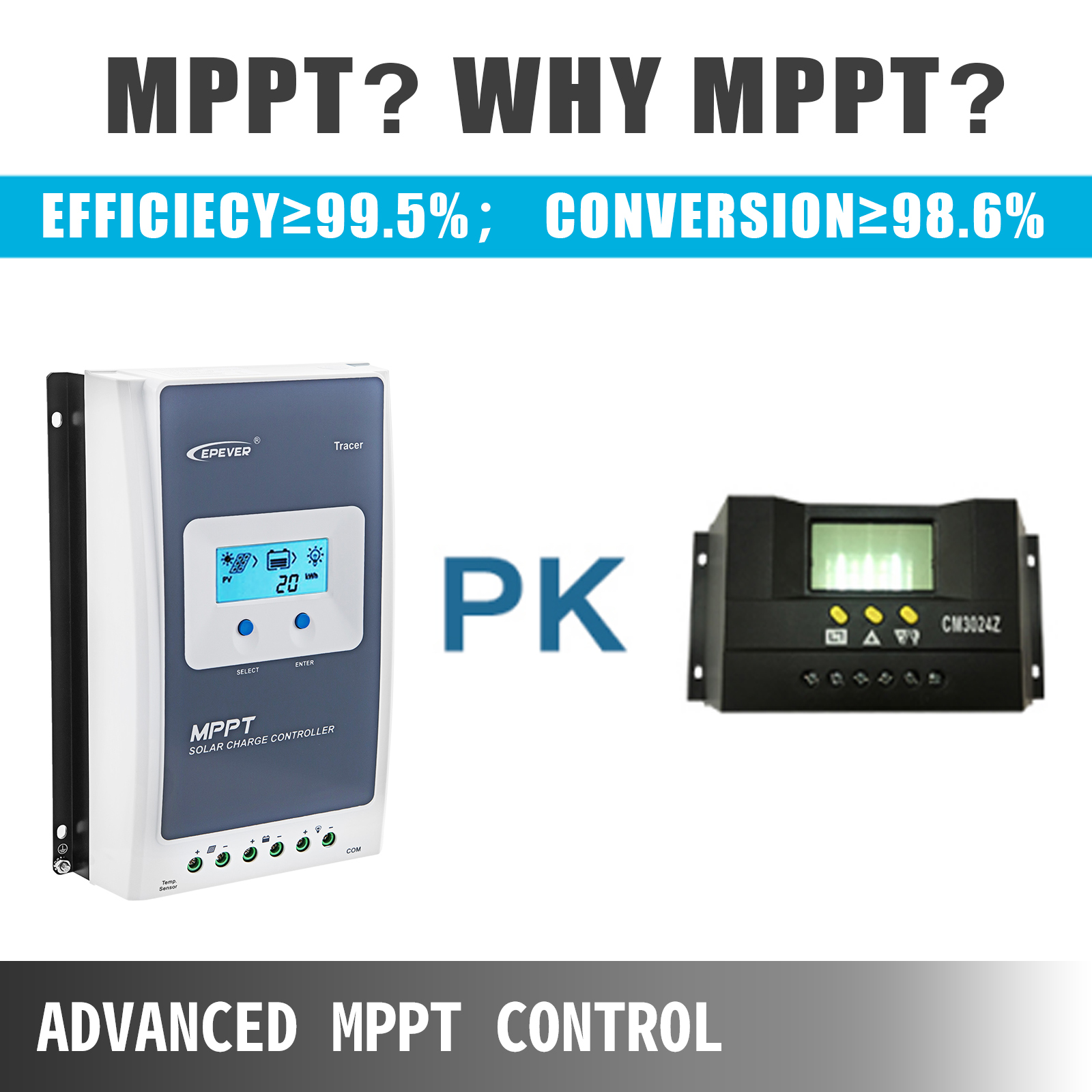 Solar Charge Controller 30 Amp MPPT Solar Regulator Solar Panel
