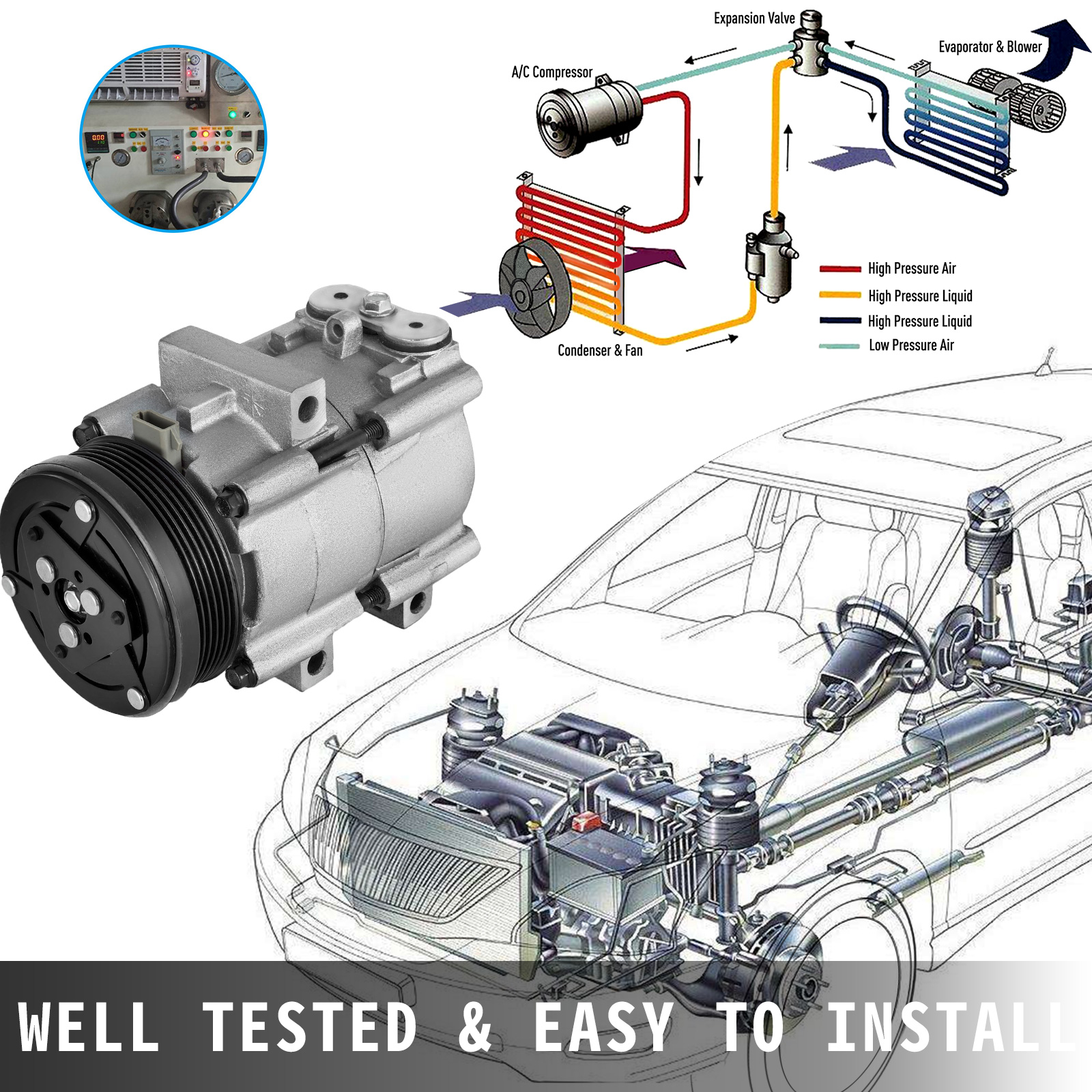 ford ac compressor repair cost